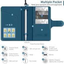 Load image into Gallery viewer, Tracking And Anti-Lost Passport Card Wallet
