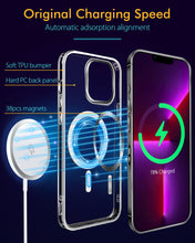 Load image into Gallery viewer, iPhone 13 Pro Max Magnetic-Lock case, Transparent

